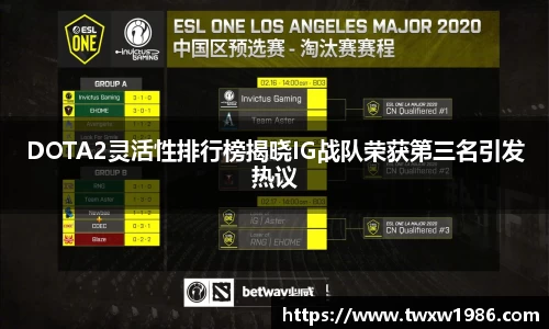 DOTA2灵活性排行榜揭晓IG战队荣获第三名引发热议