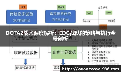 DOTA2战术深度解析：EDG战队的策略与执行全景剖析